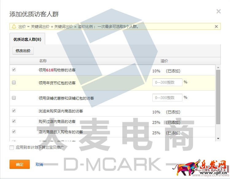 如何玩轉人群標簽讓ROI飆起來？