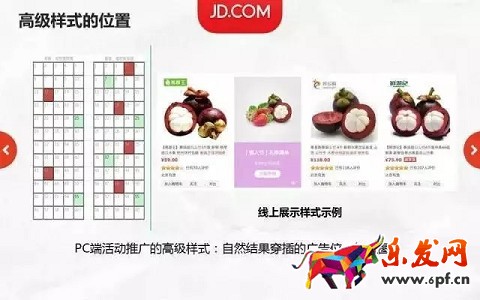 京東活動推廣高級樣式投放流程