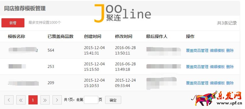 如何在旺季做好店鋪,提升店鋪銷售額? 如何在旺季做好店鋪,提升店鋪銷售額?