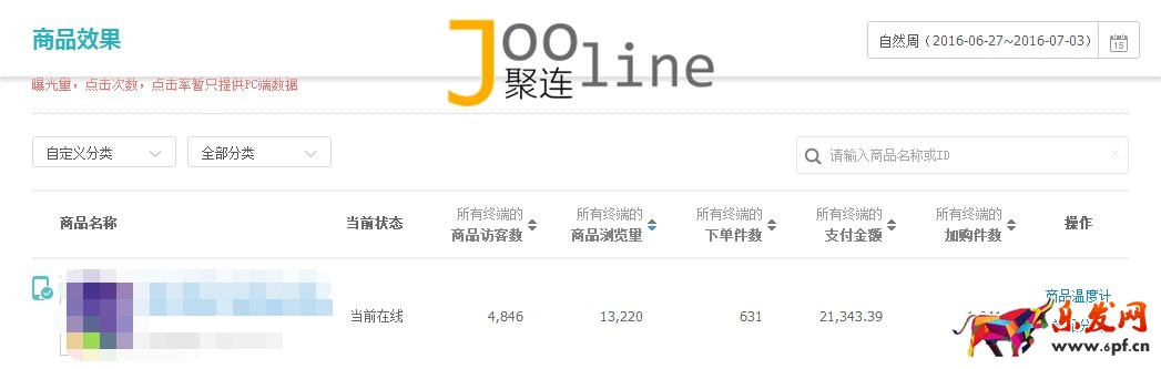 如何在旺季做好店鋪,提升店鋪銷售額? 如何在旺季做好店鋪,提升店鋪銷售額?