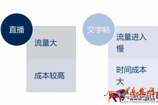 淘寶達人居然可以這么玩! 淘寶達人居然可以這么玩!