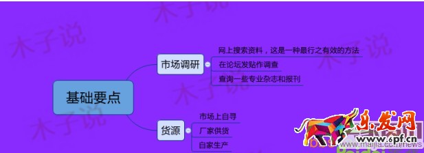 直通車基礎(chǔ)性優(yōu)化實操技巧 直通車基礎(chǔ)性優(yōu)化實操技巧