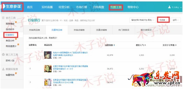 直通車基礎(chǔ)性優(yōu)化實操技巧 直通車基礎(chǔ)性優(yōu)化實操技巧