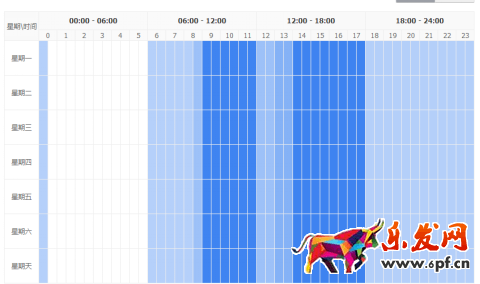 直通車之彎道超車玩法