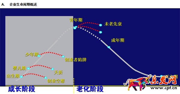淘寶店鋪數(shù)據(jù)營銷:如何提高增長率