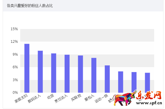 雙十一來臨,無線需提前做哪些準備?