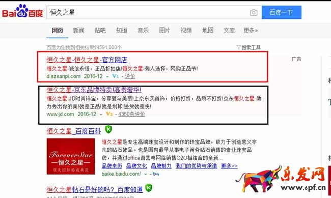 如何提高店鋪流量?