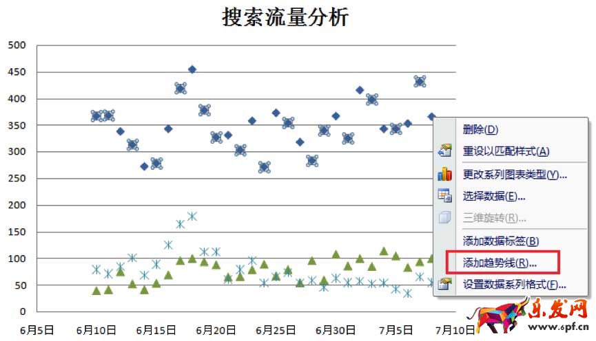 淘寶搜索引擎優(yōu)化