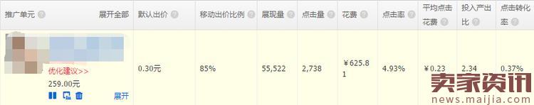 3鉆閑置店鋪起死回生的實操過程