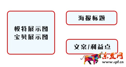 淘寶店鋪需要裝修那些內(nèi)容 淘寶店鋪需要裝修那些內(nèi)容
