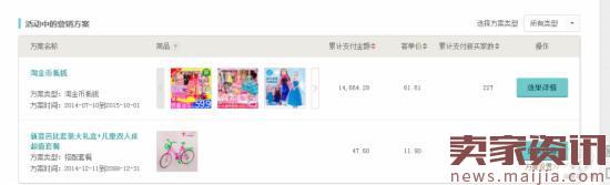 淘寶店鋪運營指南及營銷策略 淘寶店鋪運營指南及營銷策略