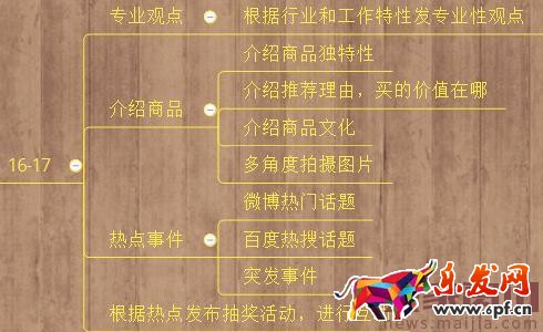 淘寶商家微博營銷七大技巧 淘寶商家微博營銷七大技巧