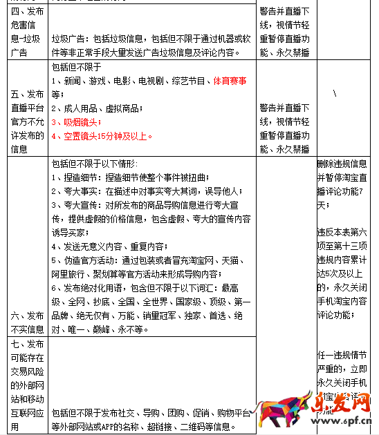 淘寶直播平臺管理規(guī)范 淘寶直播平臺管理規(guī)范