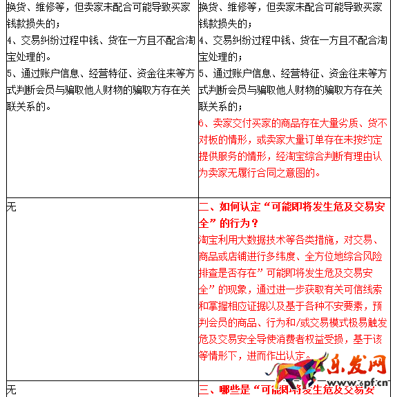 淘寶危及交易安全