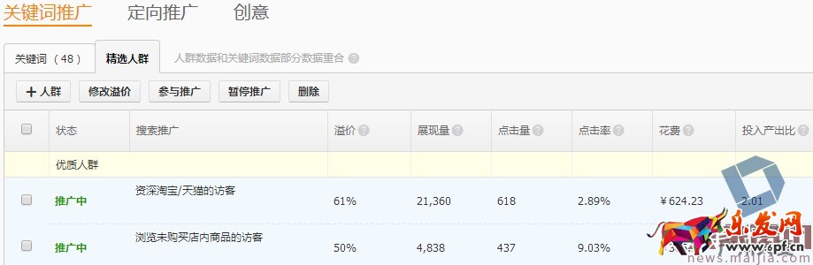 如何利用直通車和鉆展推廣進行活動協助呢？