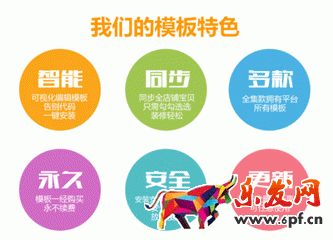 淘寶首頁模板裝修制作教程 淘寶首頁模板裝修制作教程