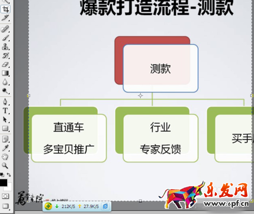 怎么在ps里做淘寶主圖