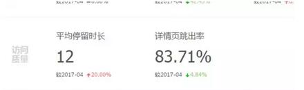 手淘首頁(yè)流量?jī)?yōu)化