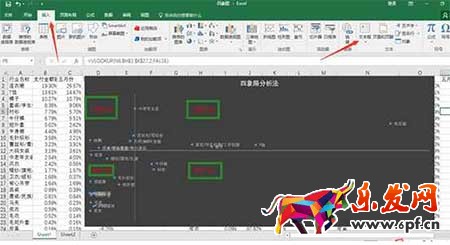 從零開始學淘寶運營