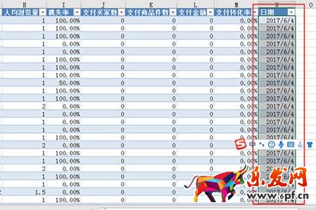 從零開始學(xué)淘寶數(shù)據(jù)運營