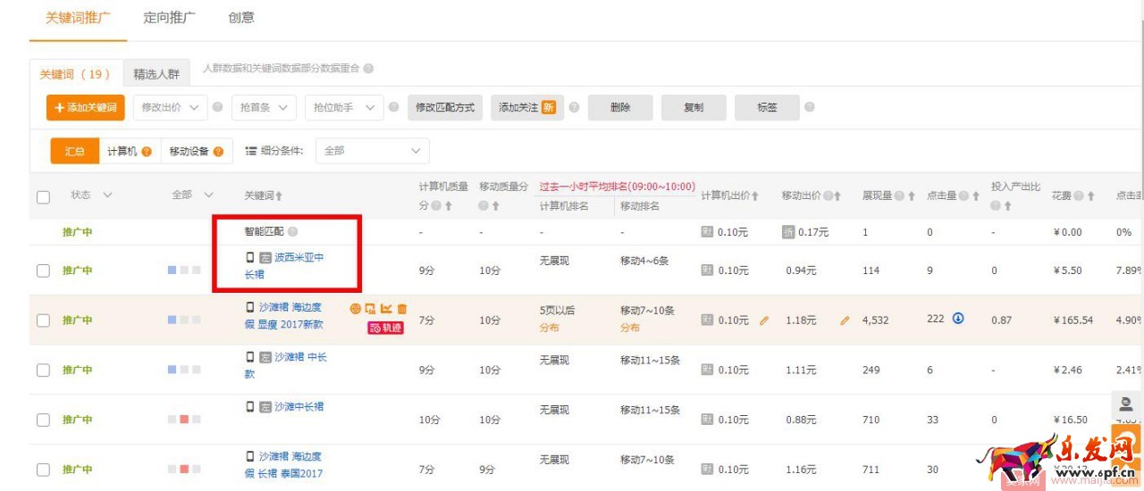 想要降低PPC，先養好關鍵詞質量分再說！