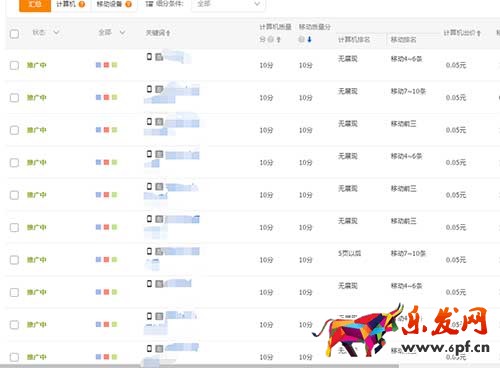 直通車快速打造爆款速成秘訣