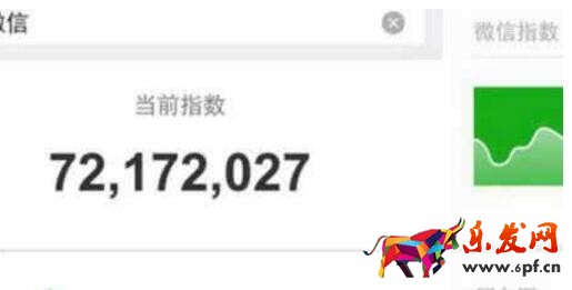 微信微指數是什么.jpg 微信微指數是什么.jpg