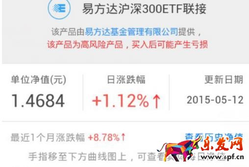 微信指數基金能賺錢嗎?微信指數基金如何購買? 微信指數基金能賺錢嗎?微信指數基金如何購買?