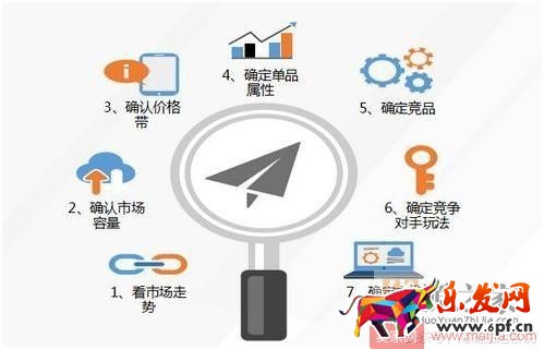 抓住這十點,淘寶運營一點都不難 抓住這十點,淘寶運營一點都不難