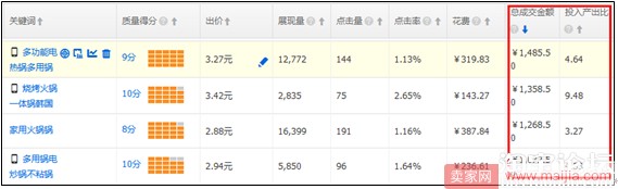 小賣家直通車人群如何優(yōu)化引爆轉(zhuǎn)化? 小賣家直通車人群如何優(yōu)化引爆轉(zhuǎn)化?