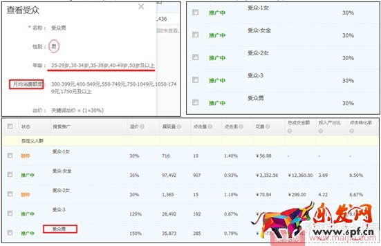 小賣家直通車人群如何優(yōu)化引爆轉(zhuǎn)化? 小賣家直通車人群如何優(yōu)化引爆轉(zhuǎn)化?