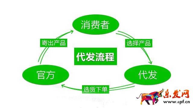 v2-ae8aa1e448edc295eb1b4206471c6541_hd.jpg v2-ae8aa1e448edc295eb1b4206471c6541_hd.jpg