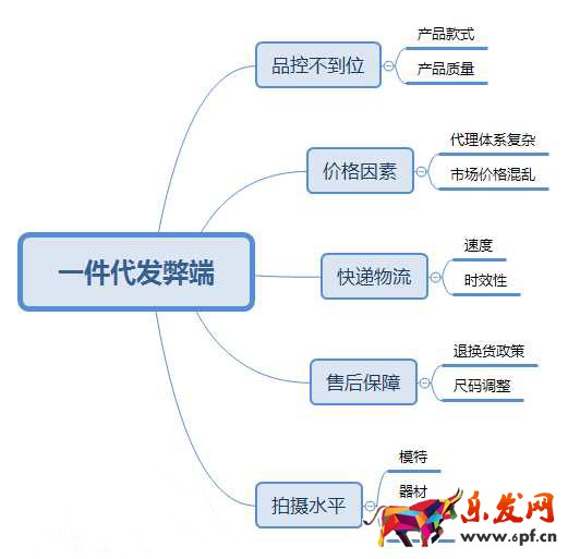 v2-f6f850b1cd32ee983b714040e072cec5_hd.jpg v2-f6f850b1cd32ee983b714040e072cec5_hd.jpg