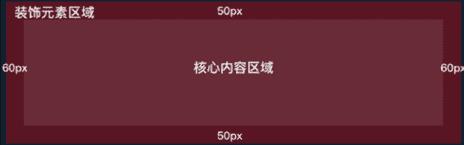 淘寶網(wǎng)店裝修