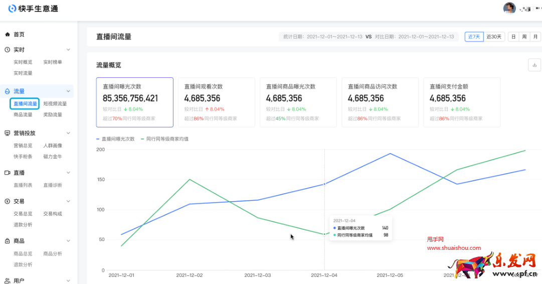 快手生意通流量板塊