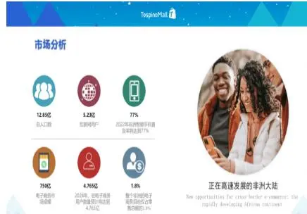 tospino產(chǎn)品上傳步驟是什么？輕松上架！